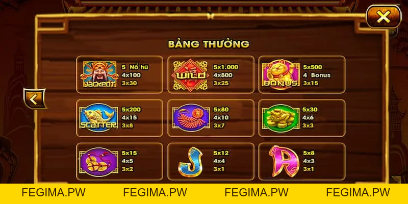 Nổ Hũ Thần Tài - Chinh Phục Giải Jackpot Lớn Nhất MB66 - Fegima