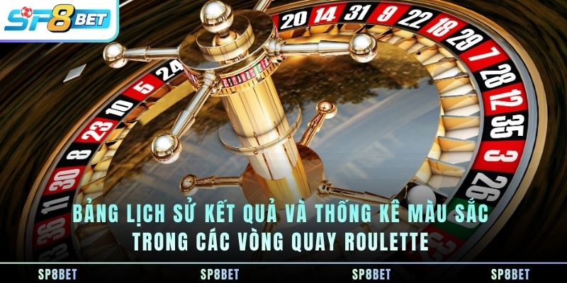 Roulette SP8BET - Trải Nghiệm Bàn Quay Chuẩn Casino 2026 - Fegima