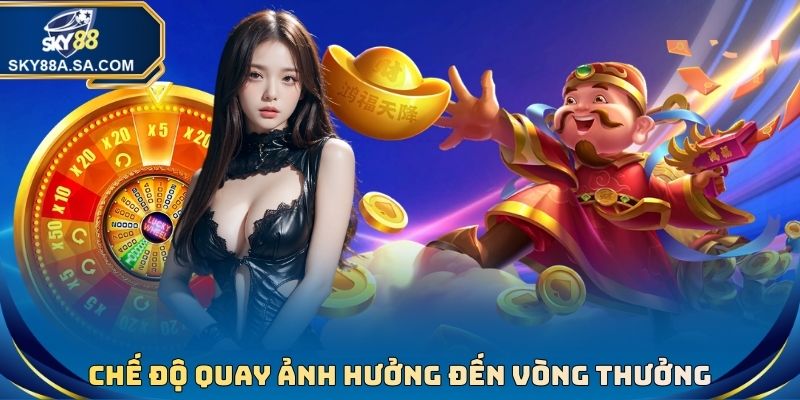 Prosperity New Year - Giải Trí Mỗi Ngày Cùng Nhà Cái Sky88 - Fegima