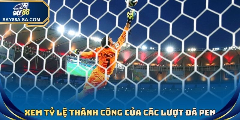 Kèo Luân Lưu - Hình Thức Cá Cược Bóng Đá Thú Vị, Thưởng Cao - Fegima