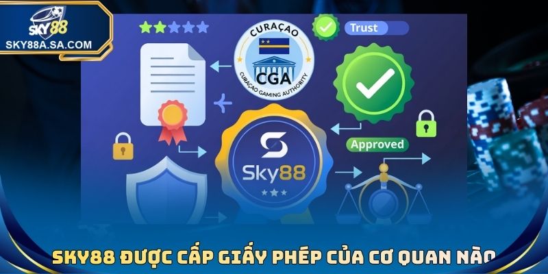 Sky88 Lừa Đảo? Sự Thật Tin Đồn Và Khẳng Định Xanh Chín - Fegima